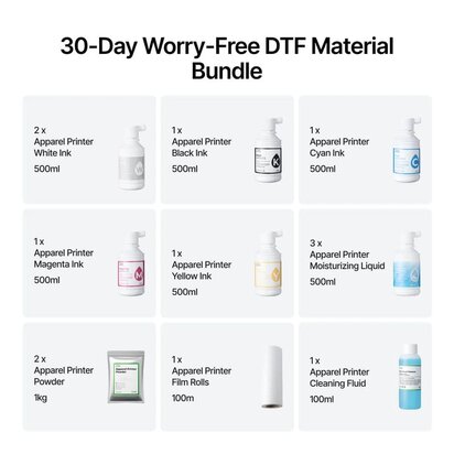 30 Day worry-free DTF material bundle
