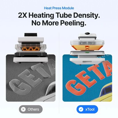 xTool WonderPress + Craft Oven Module