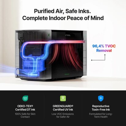 xTool O1 Omni Printer - Single UV DiDEMCO