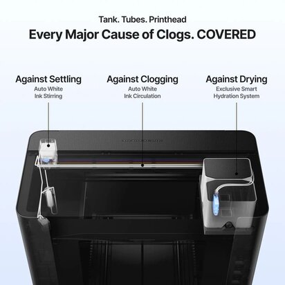 xTool O1 Omni Printer - Single UV DiDEMCO
