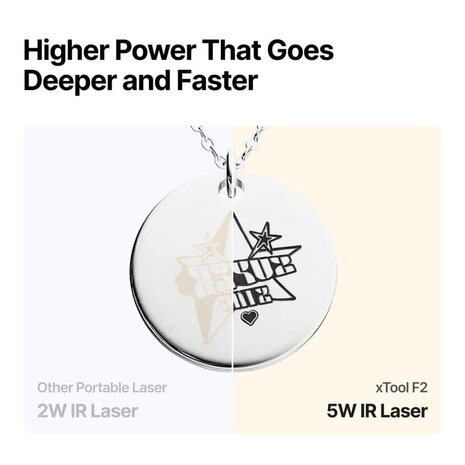 xTool F2 DiDEMCO België Belgique