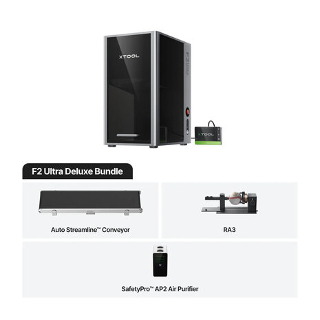 F2 Ultra Dual Laser Deluxe Kit: 60W MOPA & 40W Diode 