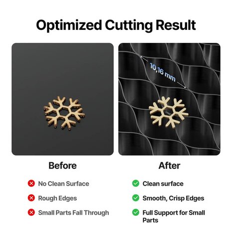 P3 Honingraat werkpaneel xTool DiDEMCO BELGIUM