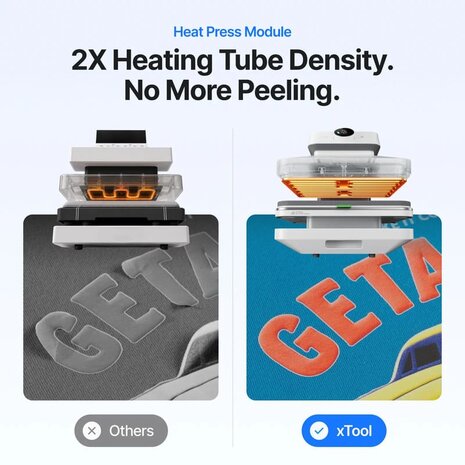xTool WonderPress + Craft Oven Module