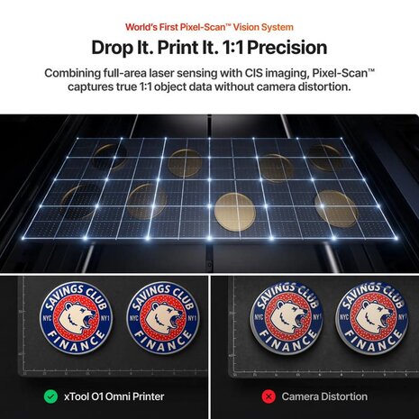 xTool O1 Omni Printer - Single UV DiDEMCO