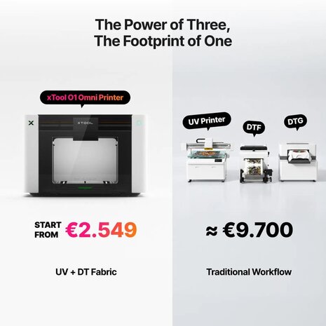 xTool O1 Omni Printer - Single UV DiDEMCO