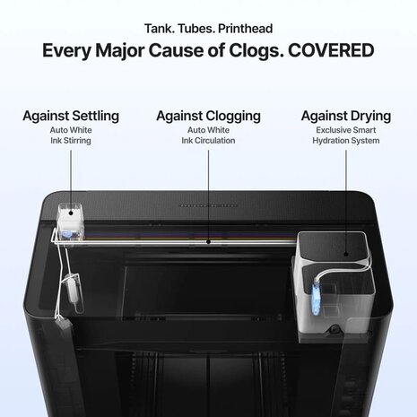 xTool O1 Omni Printer - Single UV DiDEMCO