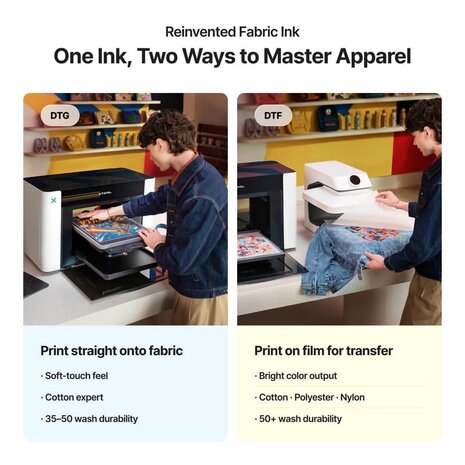 xTool O1 Omni Printer - Dual UV Rotary Bundle