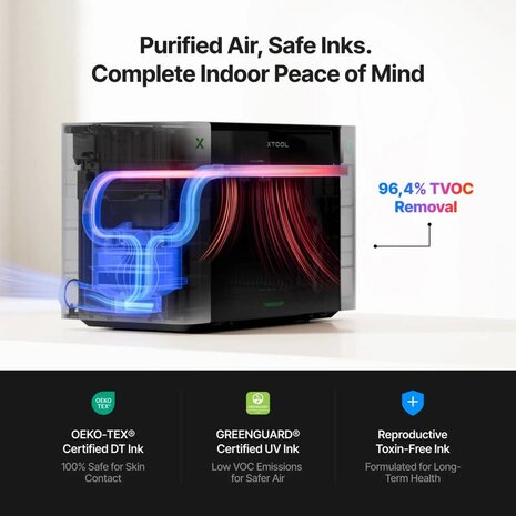 xTool O1 Omni Printer - Single UV DiDEMCO